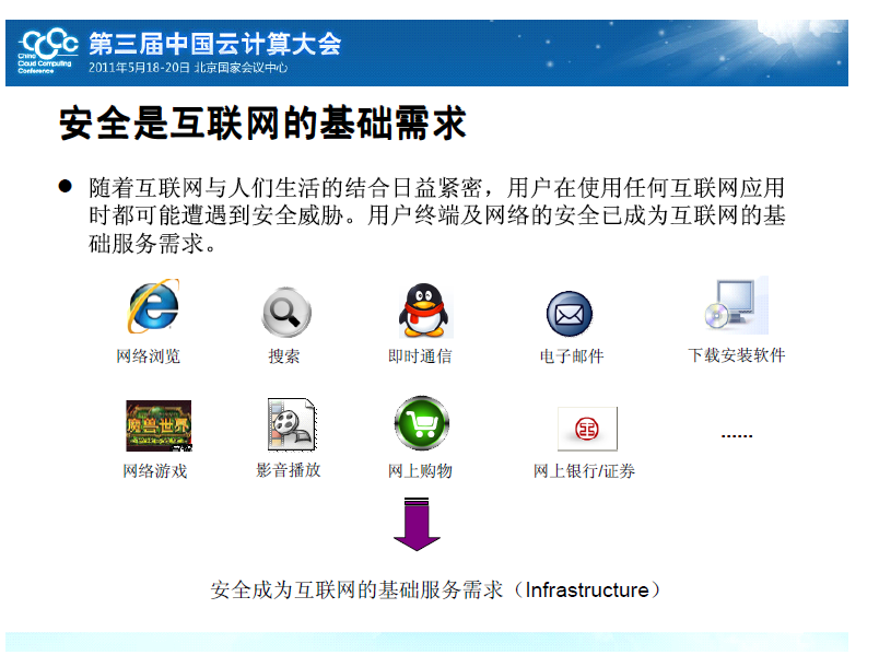 基于云计算模式的创新网络信息安全服务